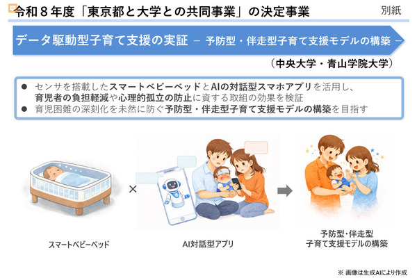 東京都、大学との共同事業に600万円支援…上智など3事業を選定 画像