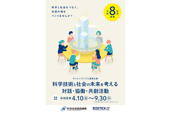 科学技術と社会の未来を考える「サイエンスアゴラ連携企画」募集…JST 画像
