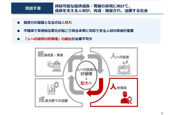 人材育成システム改革ビジョン公表、高校改革や大学支援など 画像