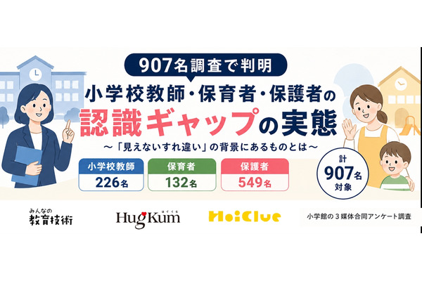 「見えないすれ違い」の構造明らかに…教師・保育者らの認識ギャップ調査 画像