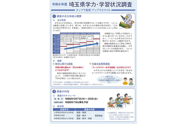 埼玉県独自の学力調査、全校でCBT…約28万人の児童生徒 画像