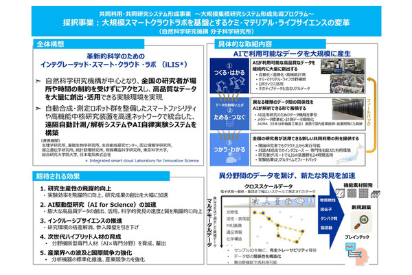 AI活用加速へ、文科省の大規模集積システムに1件を採択 画像