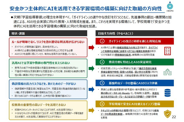 文科省、生成AIとセキュリティ指針を改訂…次世代校務DX 画像