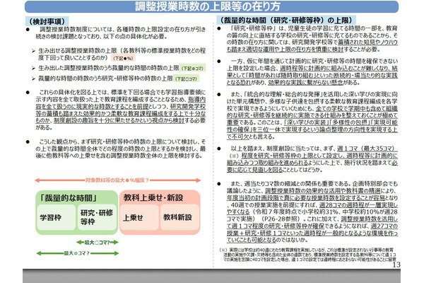各校の裁量で授業時数15％削減可…2030年度次期指導要領案 画像