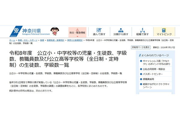 神奈川、公立学校の生徒・学級数を公表…小中高で児童生徒数減少 画像