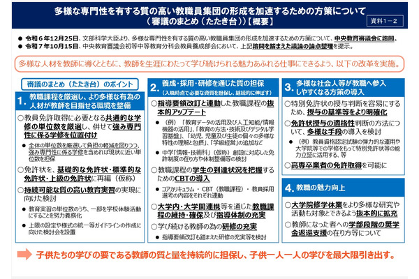 高専卒も教員免許取得を可能に…文科省が改正案提示 画像
