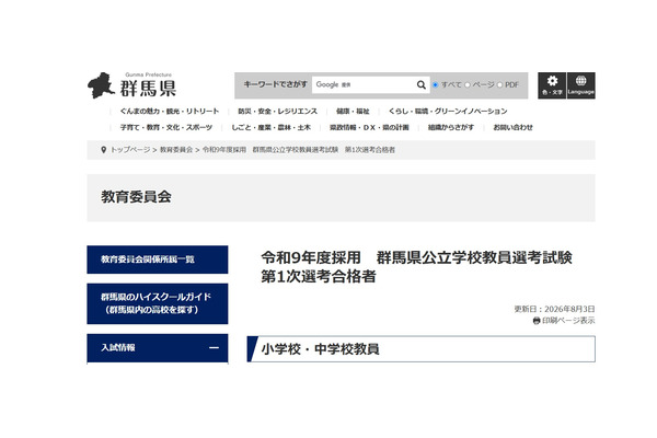 【教員採用】群馬県、第1次選考に885人が合格…大3生273人通過 画像