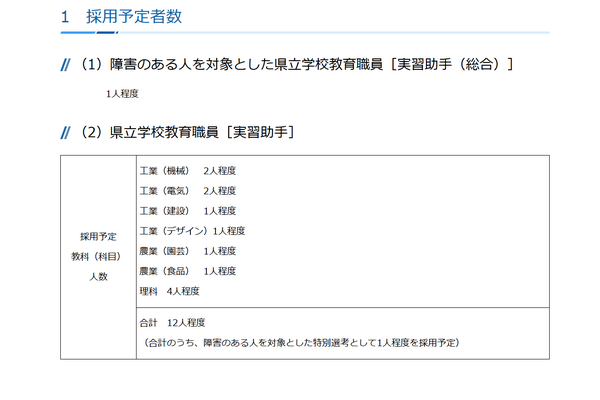 神奈川県、県立学校の実習助手を募集…障害のある人も対象 画像