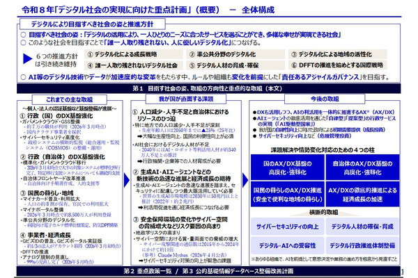 【デジタル社会重点計画2026】デジタル教科書活用率は7割に 画像
