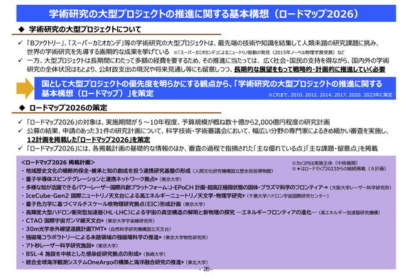 学術研究の大型プロジェクト「ロードマップ2026」12計画を公表 画像