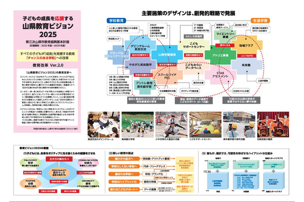 Teach For Japanと岐阜県山県市が連携協定…持続可能な教育実現へ 画像