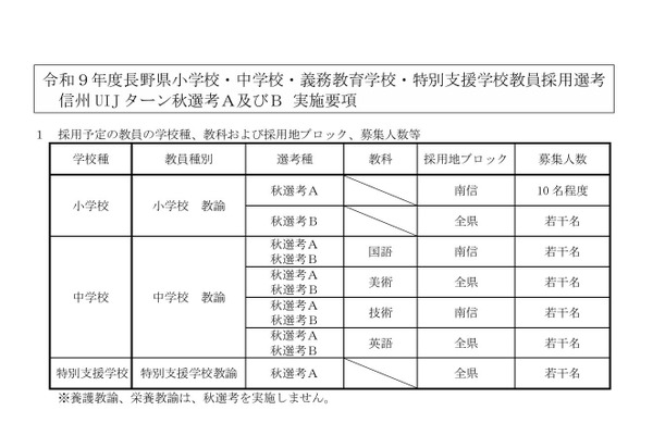 【教員採用】長野県「信州UIJターン秋選考」9/30まで受付 画像
