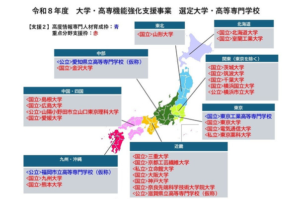 東大など28件を選定…大学・高専機能強化支援事業 画像