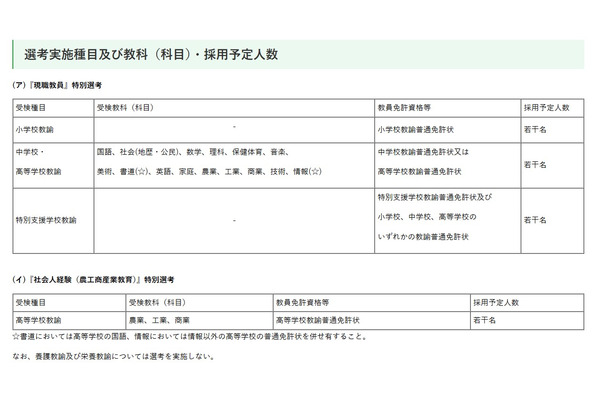 【教員採用】富山県「UIJ秋選考」現職教員や民間経験者を募集 画像