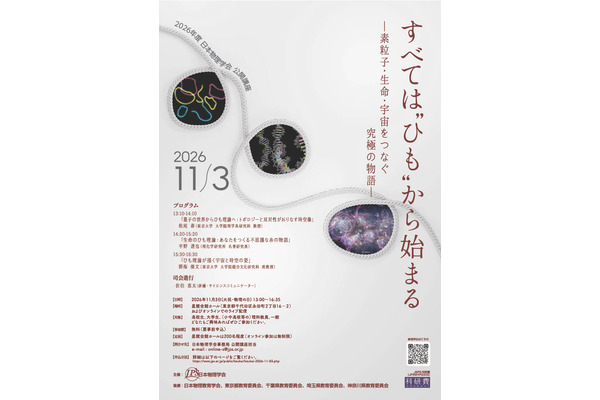 素粒子・生命・宇宙をつなぐ「ひも理論」公開講座11/3 画像