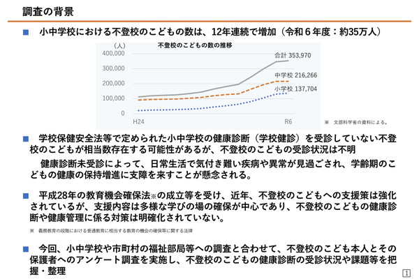 不登校の中学生19.9％が健診未受診…総務省、受診機会確保求める 画像