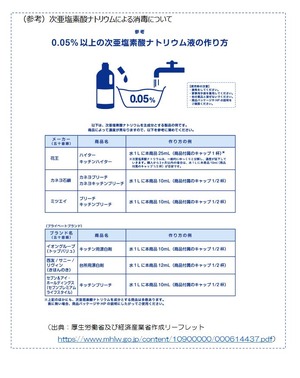 文科省「学校の新しい生活様式」改訂…消毒方法やマスク着用 | 教育業界 