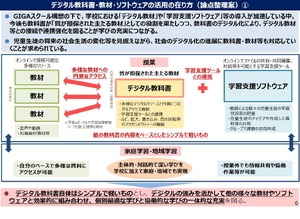 平成24年度　家庭学習用　指導書 教師用指導書｜小学校 算数｜日本文教出版