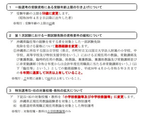 【中古】 全都府県施行小学校教員採用試験 ’95年度版 2026年度版 全国まるごと過去問題集 | 教員採用試験・公務員採用