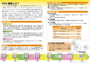 PISAの問題でできるかな？ OECD生徒の学習到達度調査 絶版本 415BEfej2iL._AC_SY200_QL15_.jpg