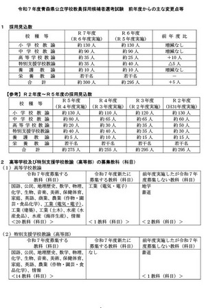 青森県の教員採用、適性検査&小論文を廃止…1次7/13 | 教育業界 青森県の教員採用、適性検査&小論文を廃止…1次7/13 | 教育業界