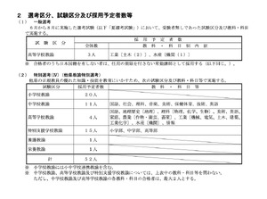 大分県教員採用「秋選考」実施要項…9/20より出願受付 | 教育業界