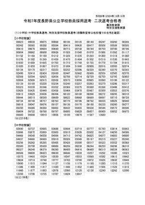 長野県、教員採用2次試験…小学校218名など合格 | 教育業界ニュース
