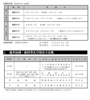 大阪府豊能地区の教員採用、出願3/24-4/24 | 教育業界ニュース「ReseEd
