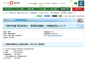 2025 一級建築士 当年度課題集 Part1 2025 当年度課題集 Part.1 2025年（令和7年）1級建築