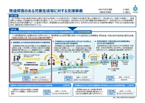 文科省「幼稚園等における特別支援教育体制モデル構築事業」公募