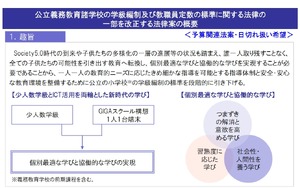 学級編制のしくみを考える: 30人学級実現のために | 橋口 幽美