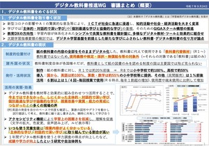 デジタル教科書、紙と同様に制度化へ…中教審が審議まとめ公表 | 教育