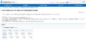 大学受験2025】総合型・推薦型選抜で53.6％入学…短大では9割近くに