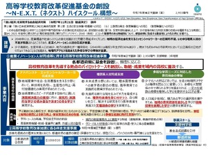 ネクストハイスクール構想で基金創設…2025年度補正予算案 | 教育業界