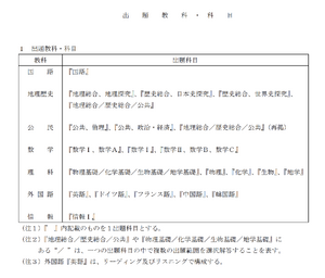 【これから実施！】2025年度 全統プレ共通テスト 全科目の問題と解答 共通テスト2028】1/15-16に実施…教科・科目は変更なし | 教育業界