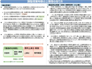 各校の裁量で授業時数15％削減可…2030年度次期指導要領案 | 教育業界