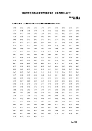 教員採用】長野県公立高、1次選考通過者305名…問題・解答例を公開