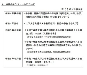 【値引中】東進 大学入学共通テスト 過去問題集 5教科7科目10年分 まとめ売り 値引中】東進 大学入学共通テスト 過去問題集 5教科7科目10