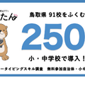 「らっこたん」鳥取県内91校を含む 小・中学校250校で導入