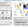 小学校理科における1人1台端末の活用シーン×StuDX Style