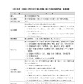 東京都公立学校会計年度任用職員（都立学校図書館専門員） 募集要項