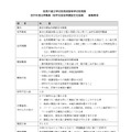 就学支援金申請認定支援員の募集要項