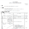 2024年度採用 岐阜県公立学校教員採用選考試験実施要項