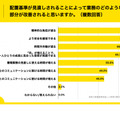 配置基準見直しにより改善されると思う業務