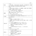 管財事務専門員募集要項