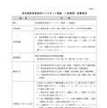 教育庁指導部高等学校教育指導課のアシスタント職員の募集要項