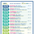 2023年度得意な才能を伸ばす教育（理数）