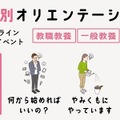 科目別オリエンテーション