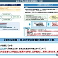 県立大学の授業料等無償化 （案）