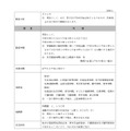 東京都教育委員会アシスタント職員（一般業務）募集要項2